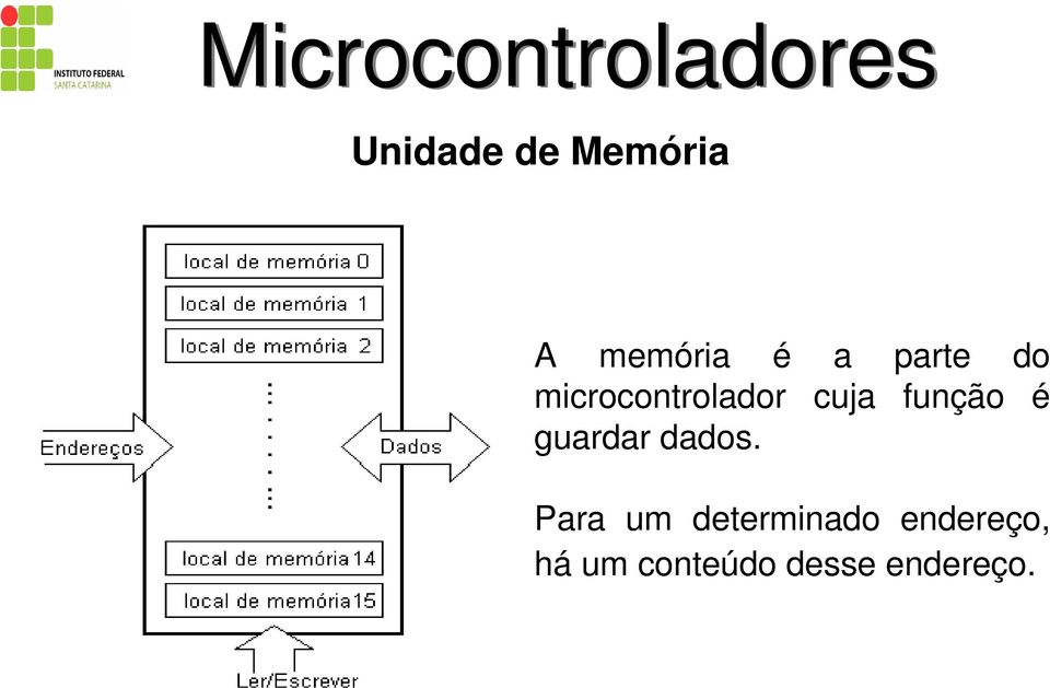 função é guardar dados.