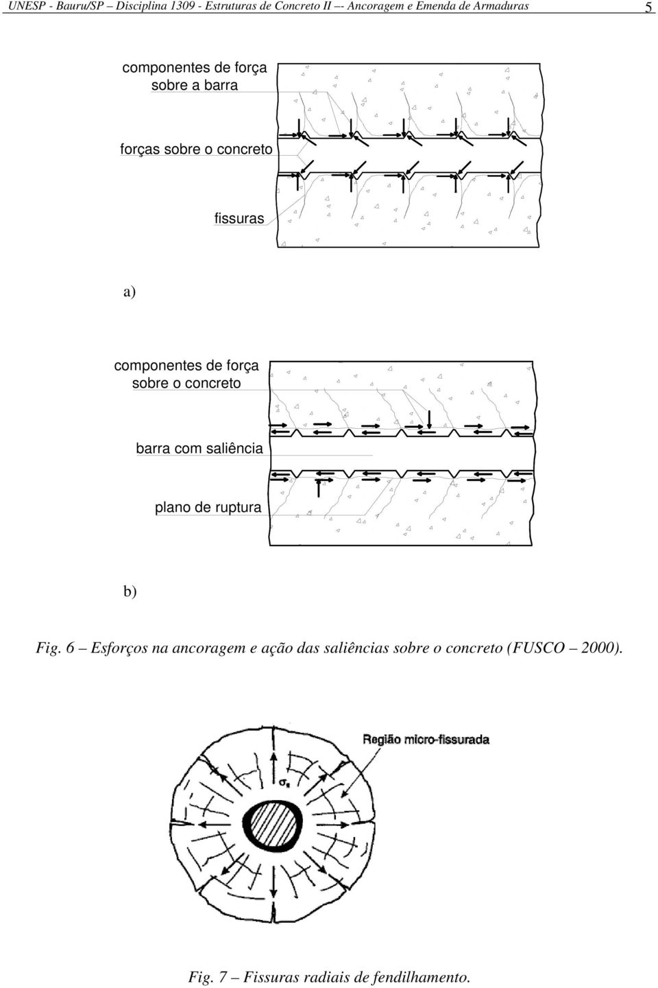 componentes de força sobre o concreto barra com saliência plano de ruptura b) Fig.