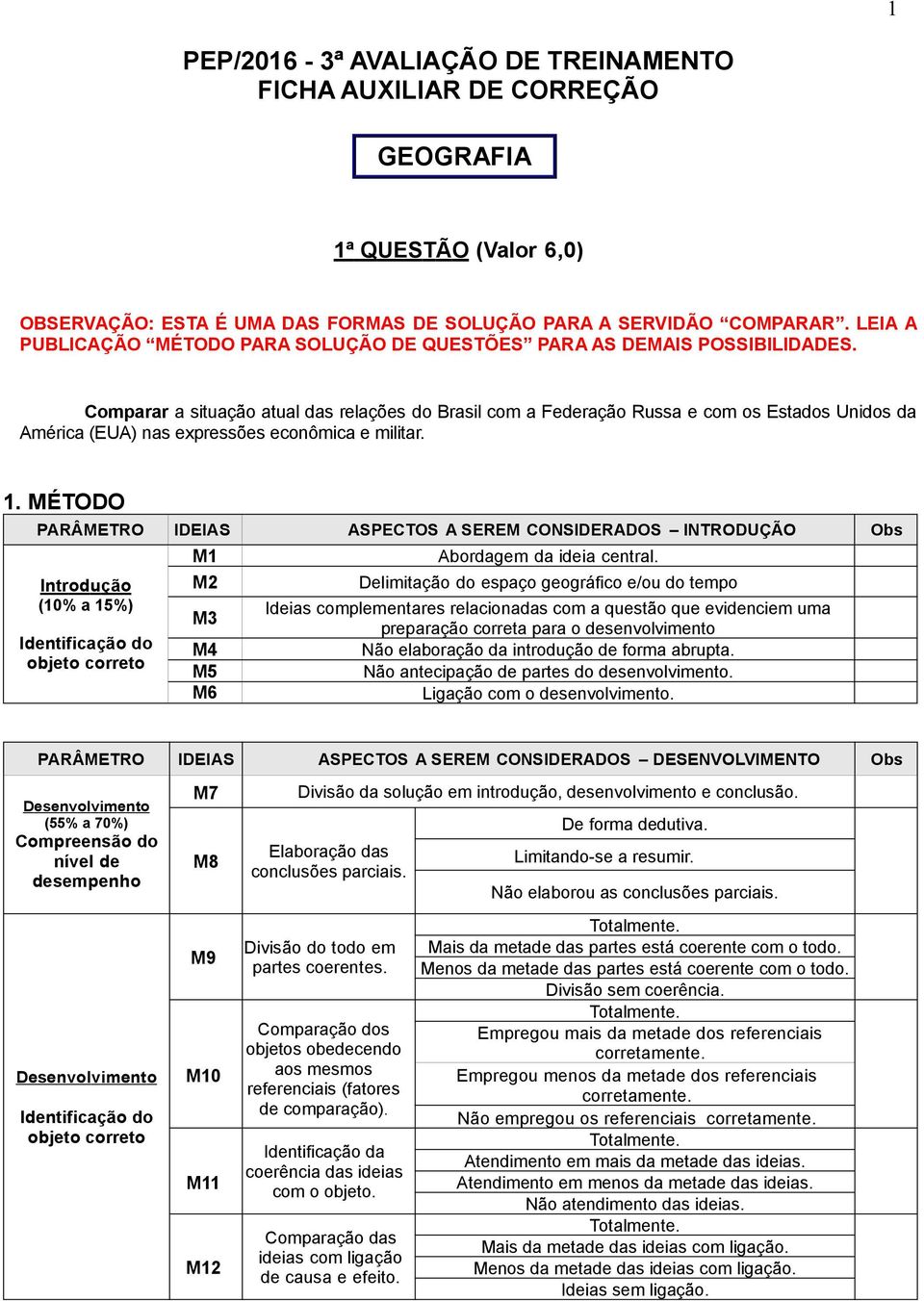 Comparar a situação atual das relações do Brasil com a Federação Russa e com os Estados Unidos da América (EUA) nas expressões econômica e militar. 1.