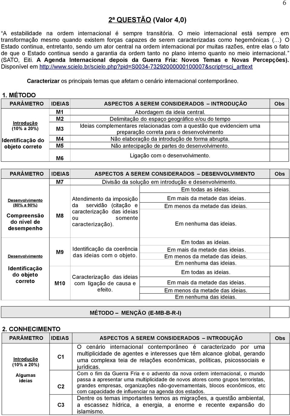 internacional por muitas razões, entre elas o fato de que o Estado continua sendo a garantia da ordem tanto no plano interno quanto no meio internacional. (SATO, Eiti.