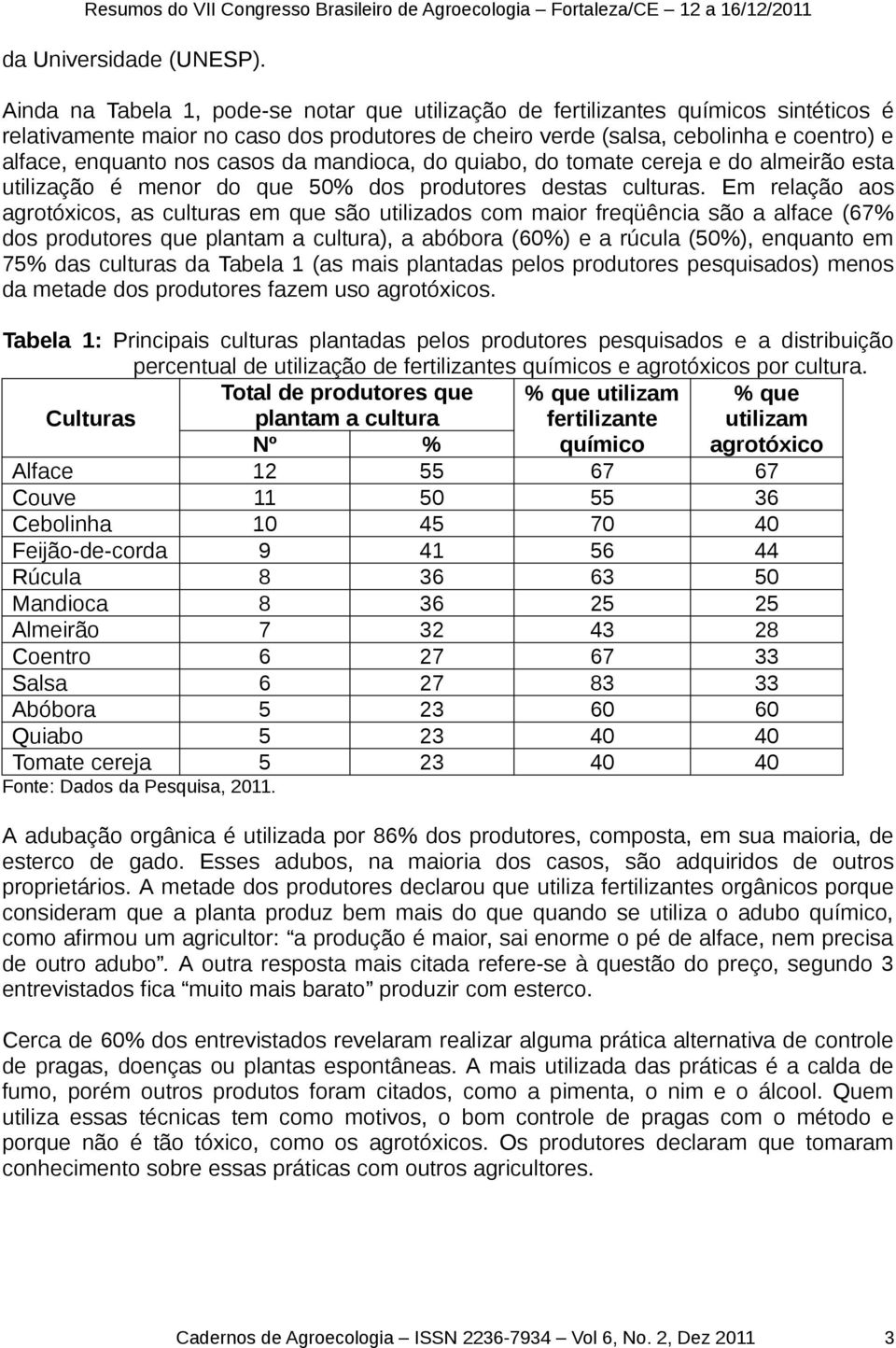 casos da mandioca, do quiabo, do tomate cereja e do almeirão esta utilização é menor do que 50% dos produtores destas culturas.