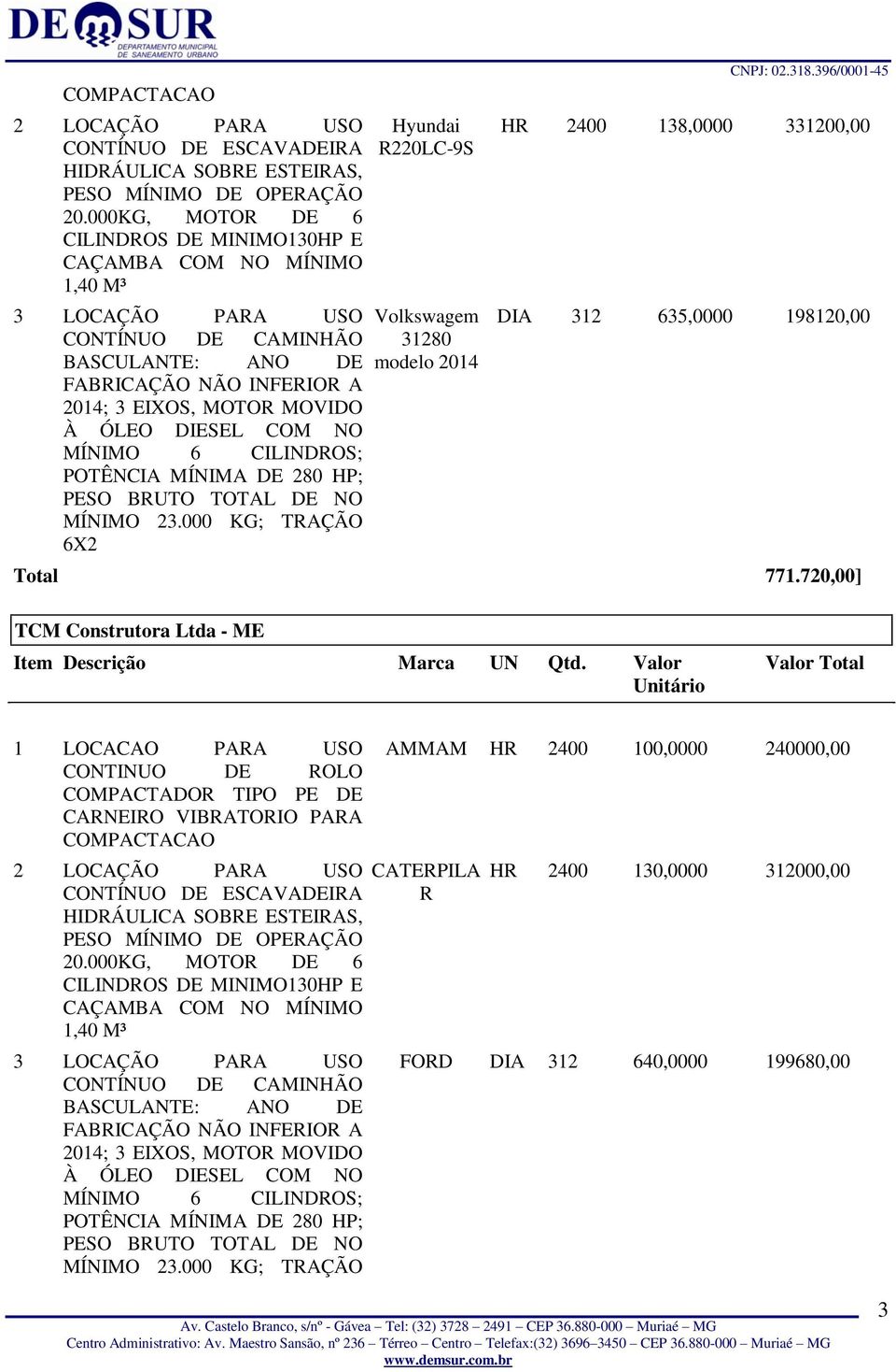 720,00] TCM Construtora Ltda - ME 3 LOCAÇÃO PARA USO AMMAM HR 2400