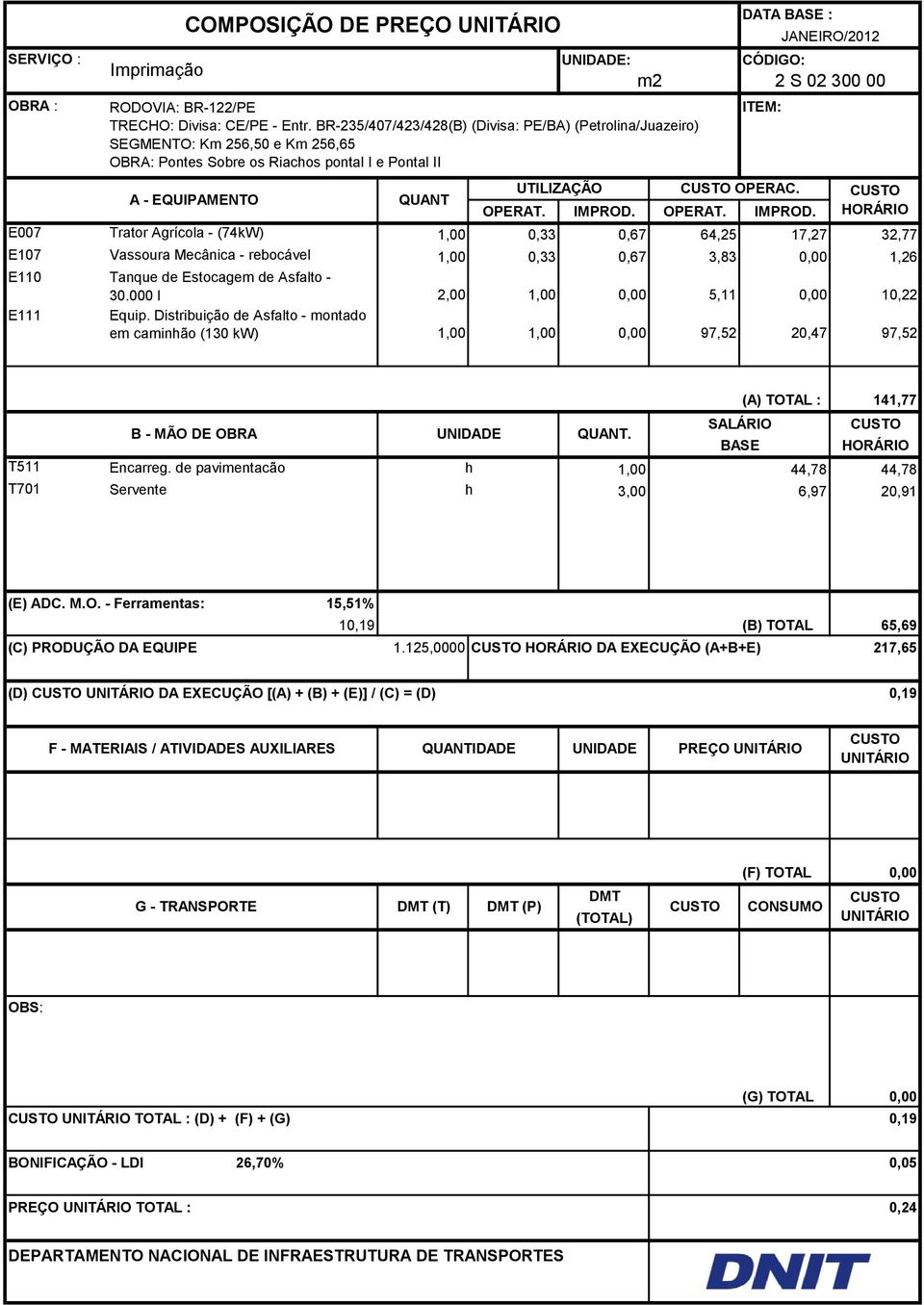 OPERAT. IMPROD. 2,00 1,00 0,00 5,11 0,00 10,22 1,00 1,00 0,00 97,52 20,47 97,52 (A) TOTAL : 141,77 B - MÃO DE OBRA UNIDADE. 3,00 6,97 20,91 10,19 (B) TOTAL 65,69 (C) PRODUÇÃO DA EQUIPE 1.