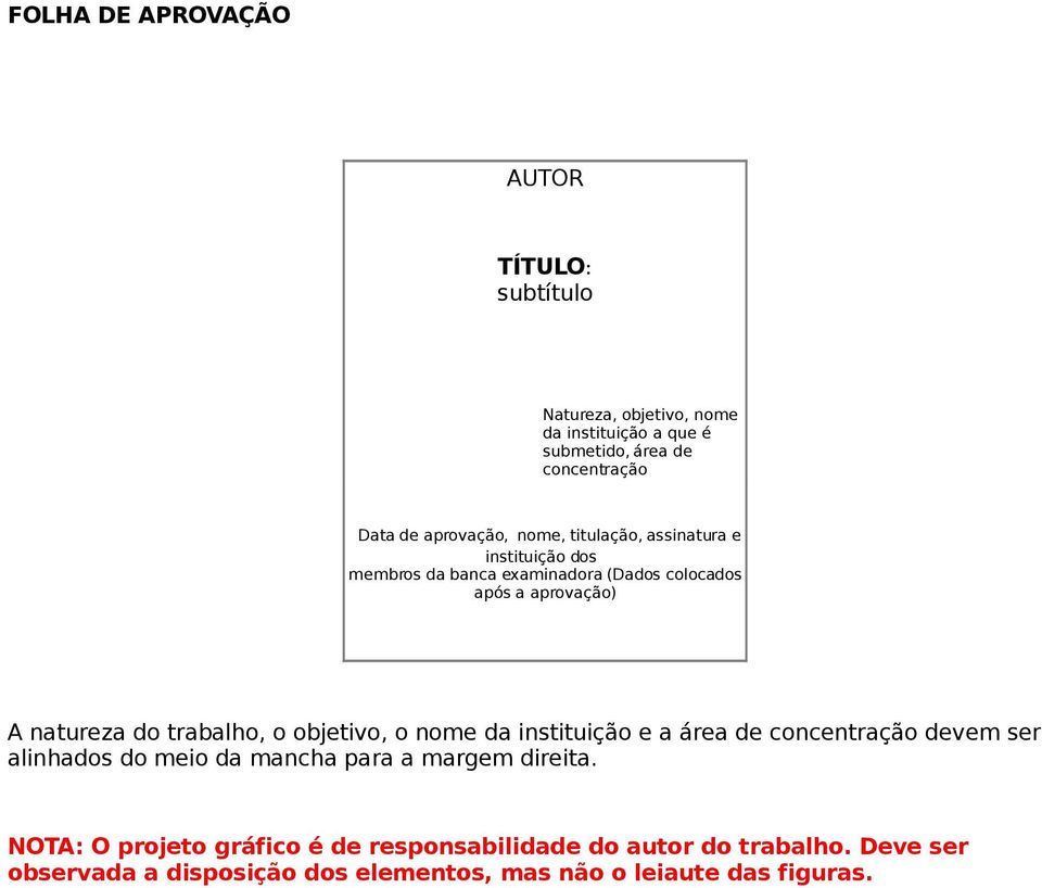 colocados após a aprovação) A natureza do trabalho, o objetivo, o nome da instituição e a área de concentração devem