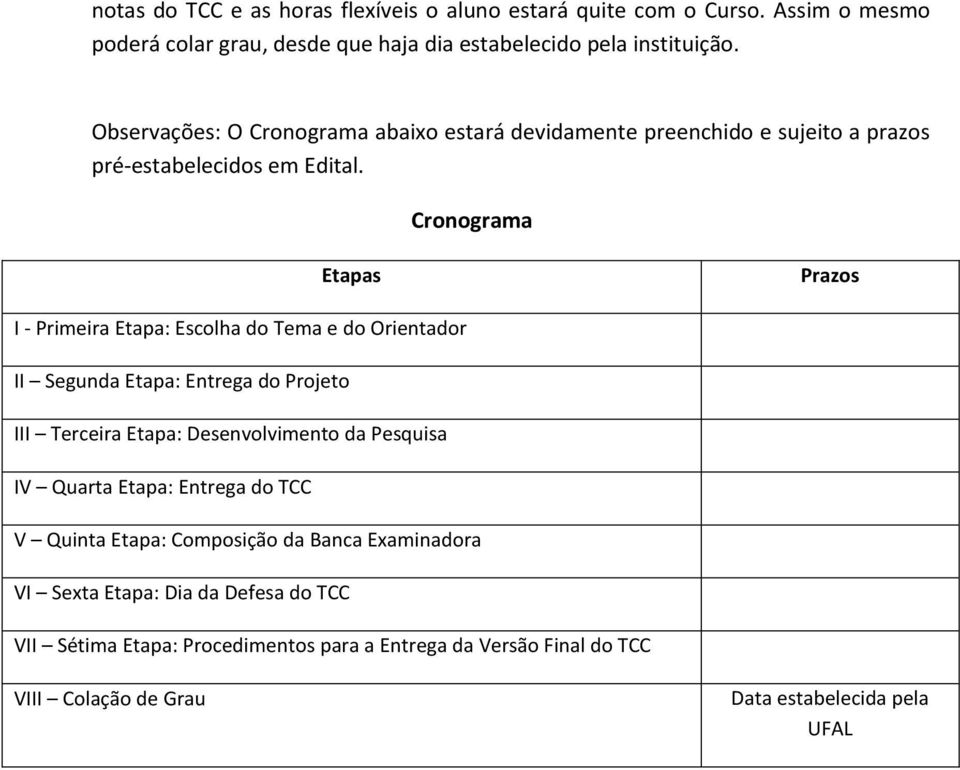 Cronograma Etapas Prazos I - Primeira Etapa: Escolha do Tema e do Orientador II Segunda Etapa: Entrega do Projeto III Terceira Etapa: Desenvolvimento da Pesquisa IV