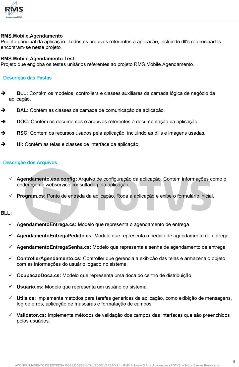 DAL: Contém as classes da camada de comunicação da aplicação. DOC: Contém os documentos e arquivos referentes à documentação da aplicação.