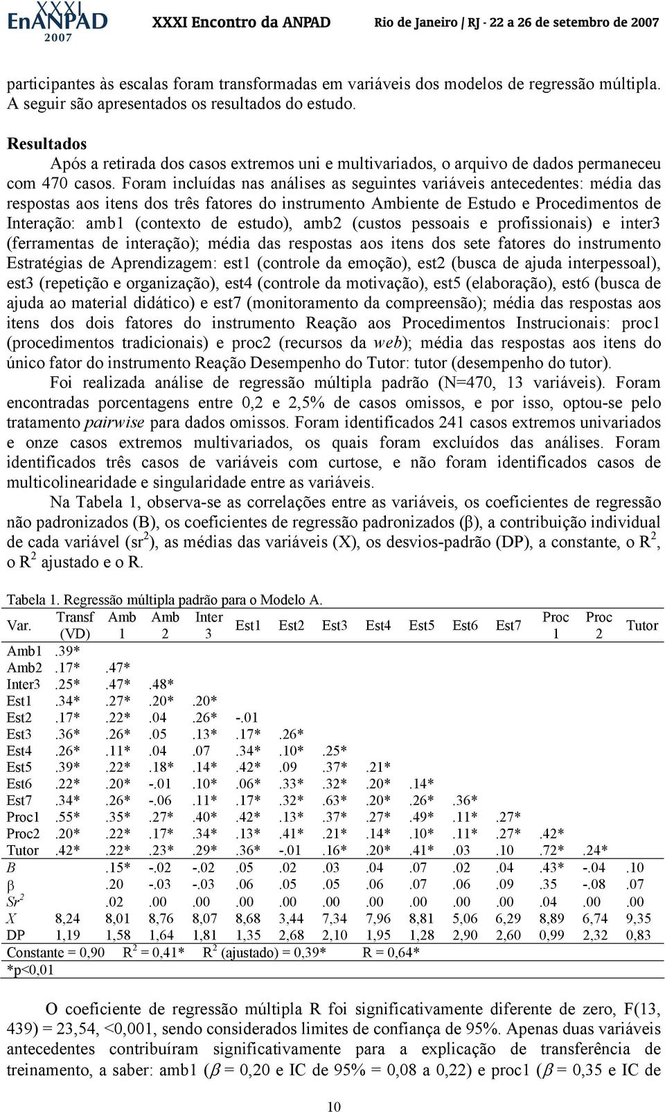 Foram incluídas nas análises as seguintes variáveis antecedentes: média das respostas aos itens dos três fatores do instrumento Ambiente de Estudo e Procedimentos de Interação: amb1 (contexto de