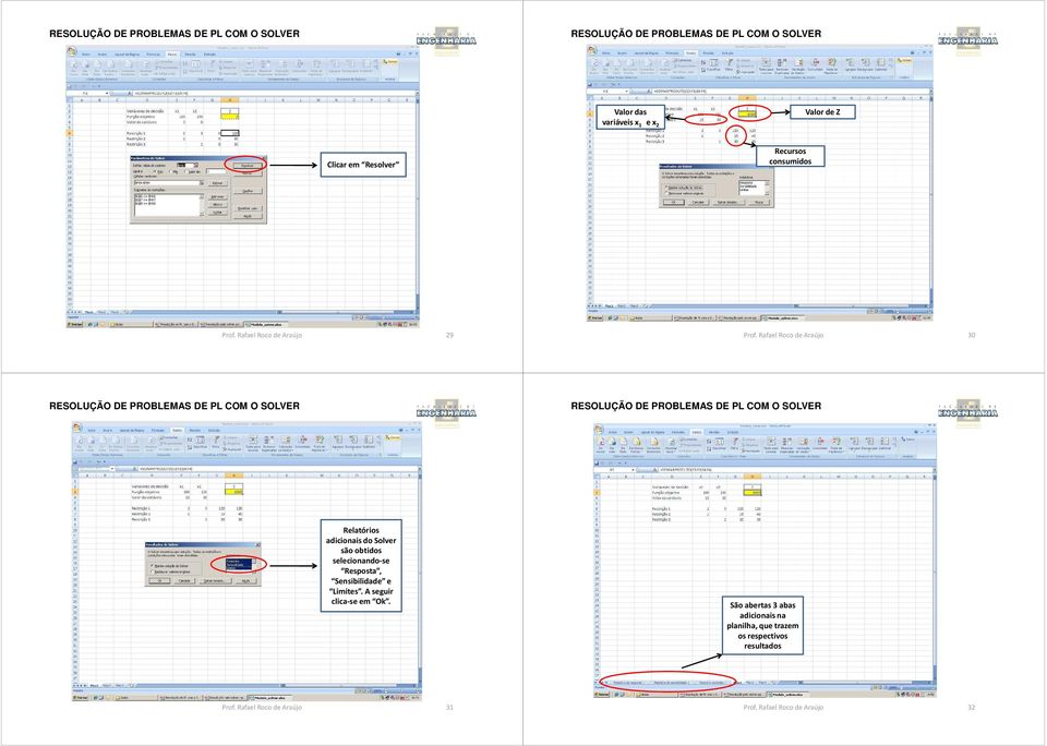 Rafael Roco de Araújo 30 Relatórios adicionais do Solver são obtidos selecionando-se Resposta,