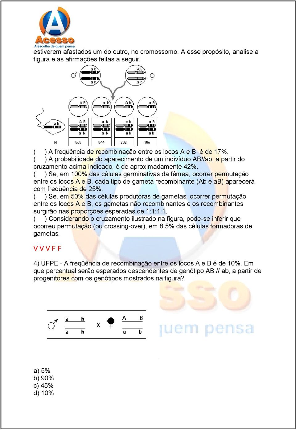 ( ) Se, em 100% das células germinativas da fêmea, ocorrer permutação entre os locos A e B, cada tipo de gameta recombinante (Ab e ab) aparecerá com freqüência de 25%.