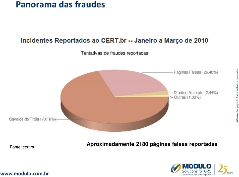 br Aproximadamente