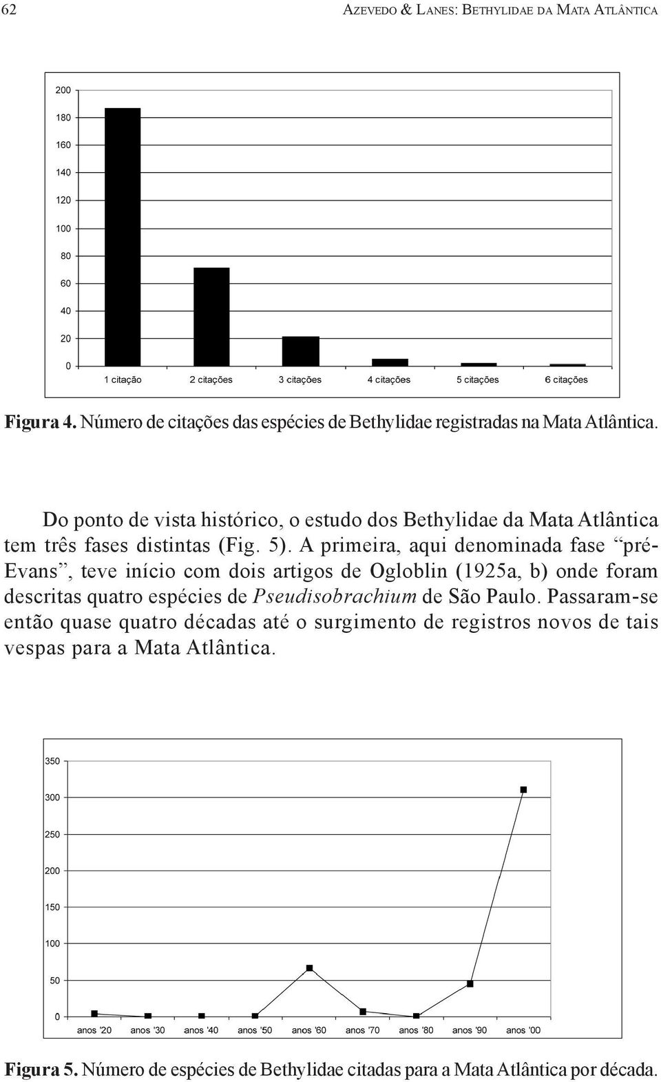 A primeira, aqui denominada fase pré- Evans, teve início com dois artigos de Ogloblin (1925a, b) onde foram descritas quatro espécies de