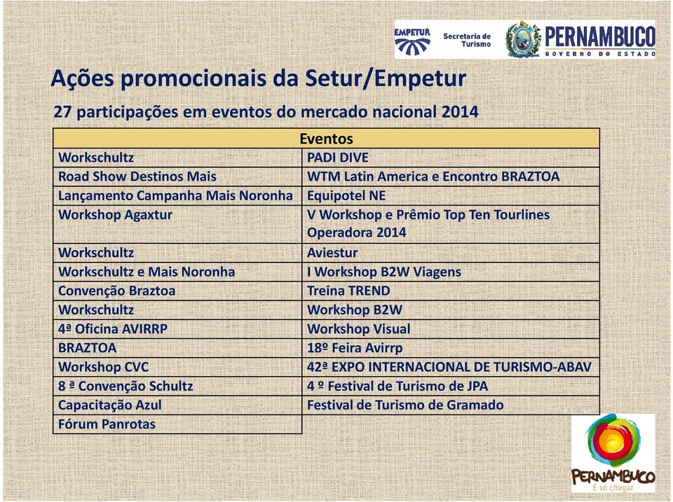 Fórum Panrotas PADI DIVE WTM Latin America e Encontro BRAZTOA Equipotel NE V Workshop e Prêmio Top Ten Tourlines Operadora 2014 Aviestur I Workshop B2W Viagens