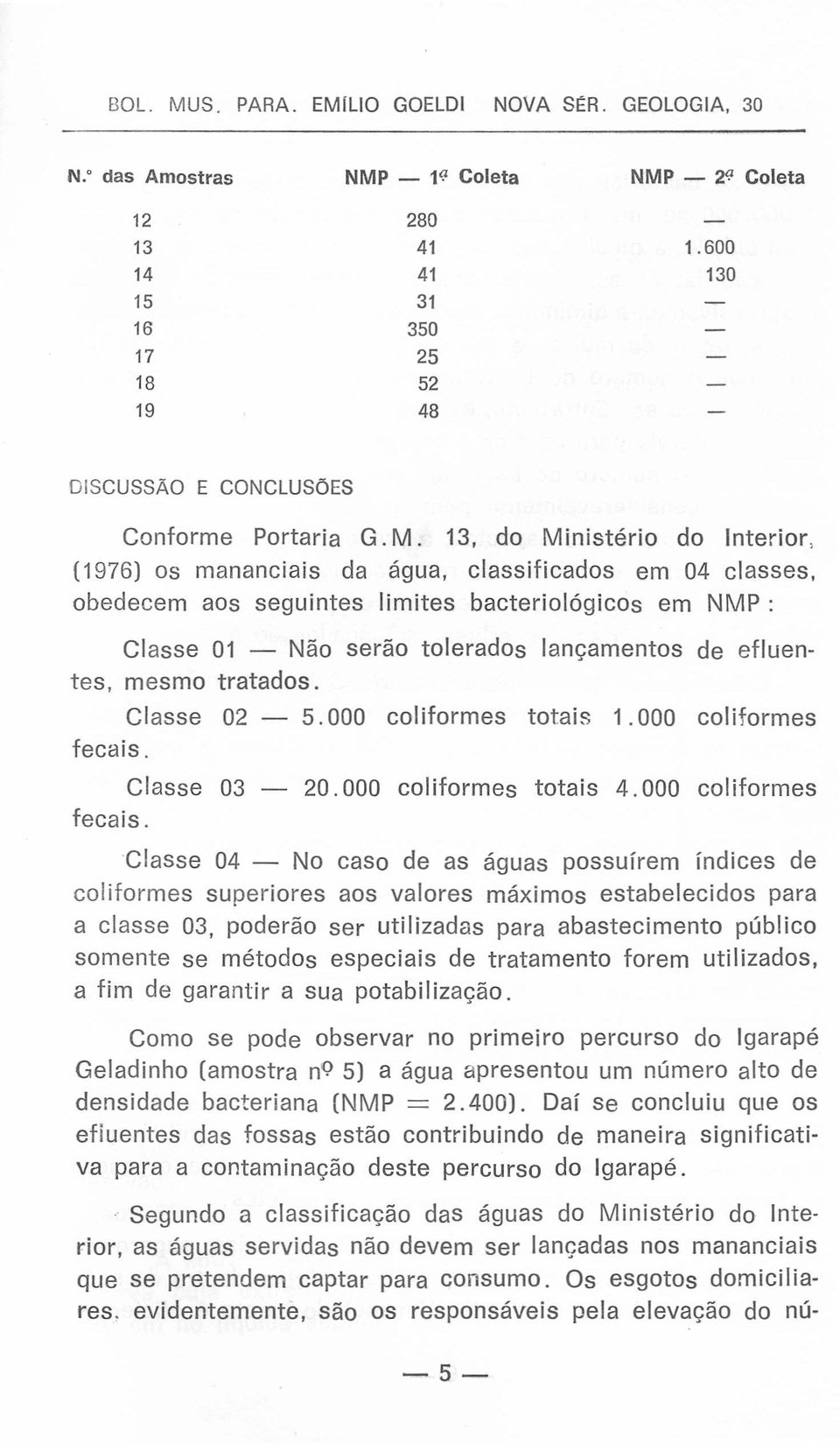 13, do Ministério do Interior, (1976) os mananciais da água, classificados em 04 classes, obedecem aos seguintes limites bacteriológicos em NMP: Classe 01 - Não serão tolerados lançamentos de