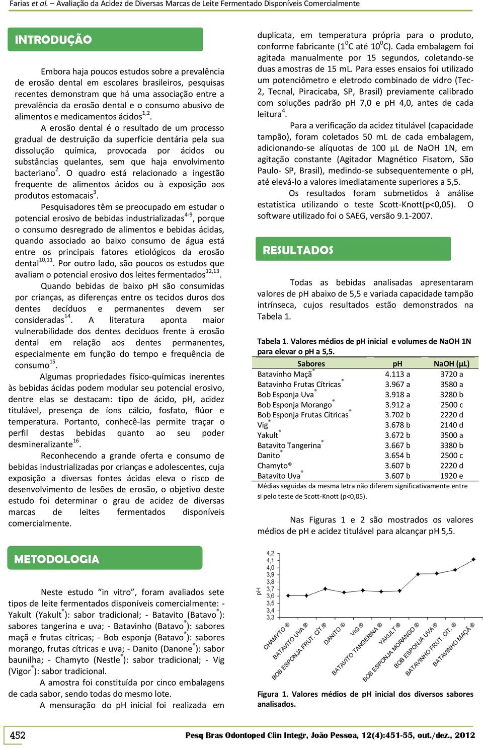 A erosão dental é o resultado de um processo gradual de destruição da superfície dentária pela sua dissolução química, provocada por ácidos ou substâncias quelantes, sem que haja envolvimento