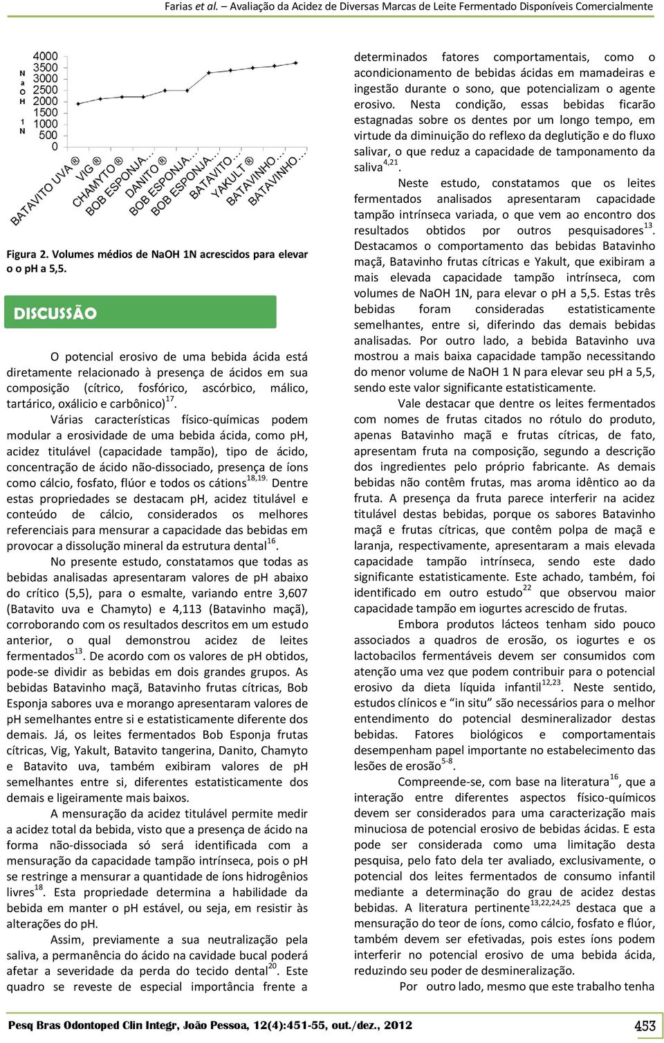 Várias características físico-químicas podem modular a erosividade de uma bebida ácida, como ph, acidez titulável (capacidade tampão), tipo de ácido, concentração de ácido não-dissociado, presença de