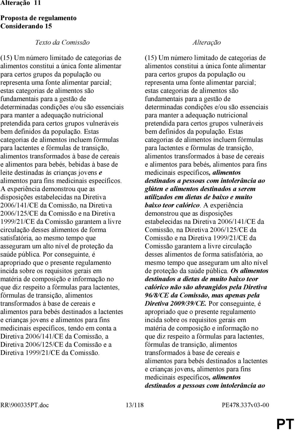 Estas categorias de alimentos incluem fórmulas para lactentes e fórmulas de transição, alimentos transformados à base de cereais e alimentos para bebés, bebidas à base de leite destinadas às crianças