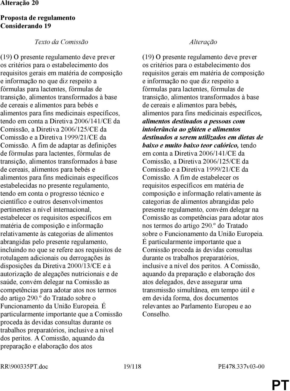 Diretiva 2006/125/CE da Comissão e a Diretiva 1999/21/CE da Comissão.