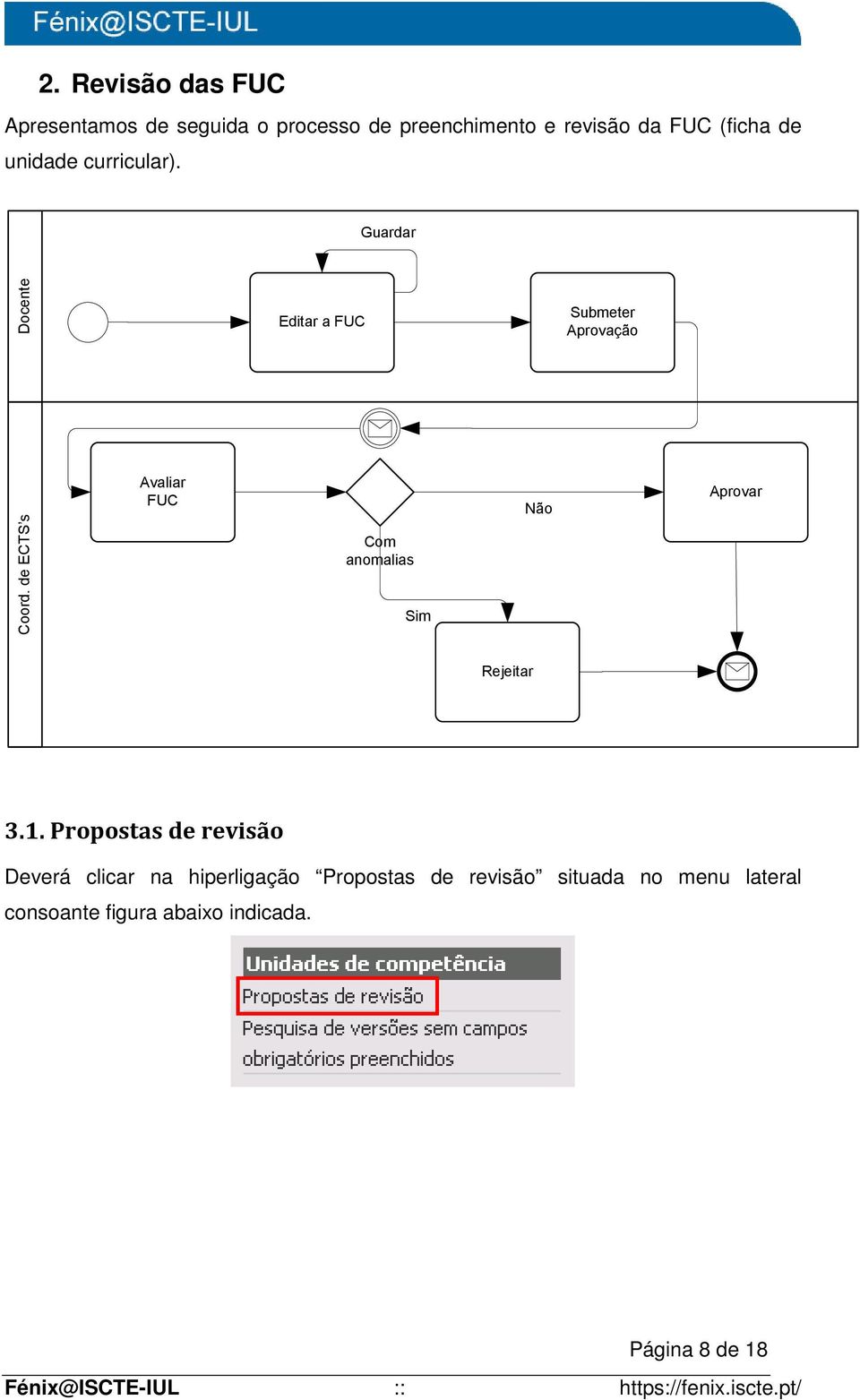 de ECTS s Avaliar FUC Com anomalias Sim Não Aprovar Rejeitar 3.1.