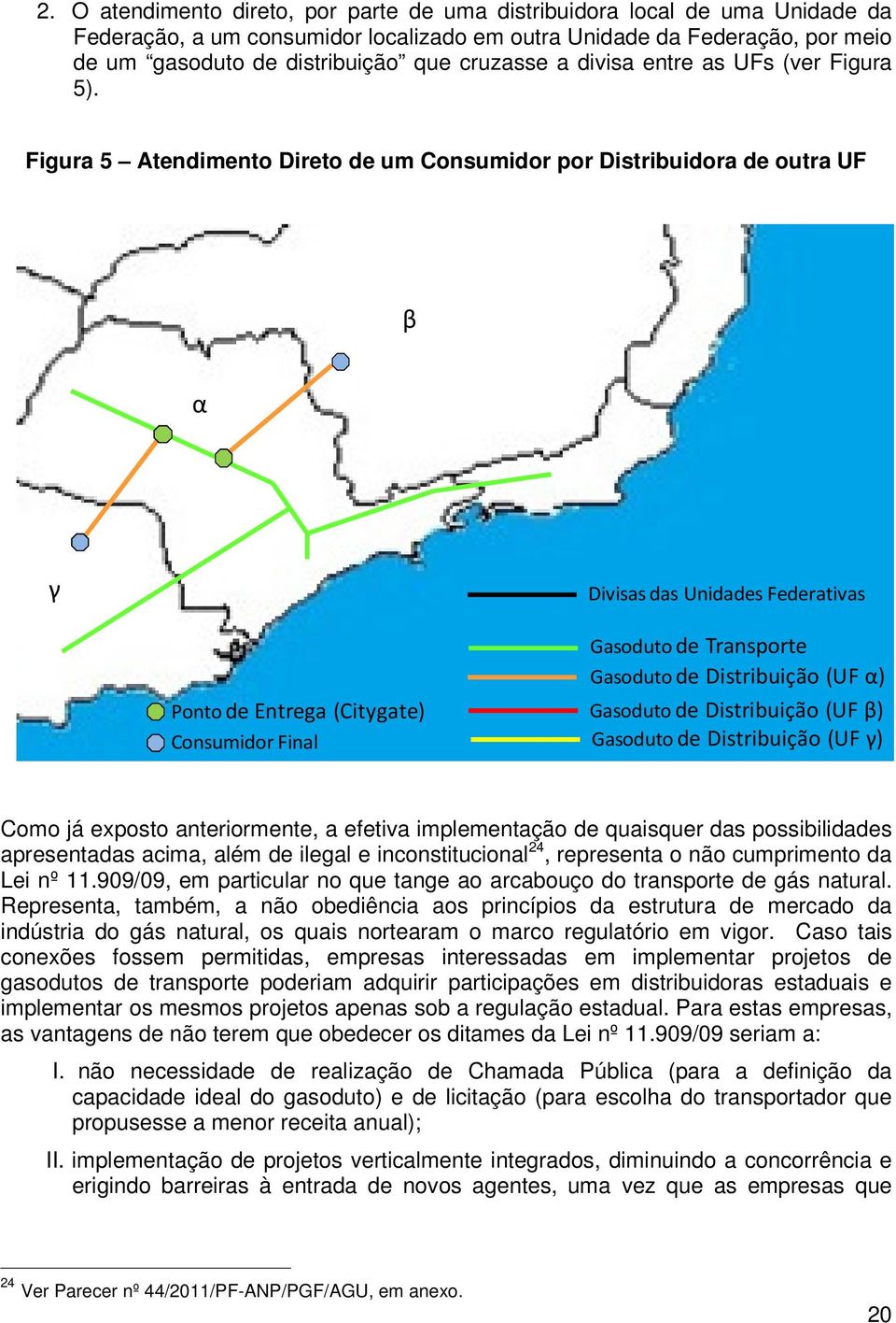 Figura 5 Atendimento Direto de um Consumidor por Distribuidora de outra UF β α γ Divisas das Unidades Federativas Ponto de Entrega (Citygate) Consumidor Final Gasoduto de Transporte Gasoduto de