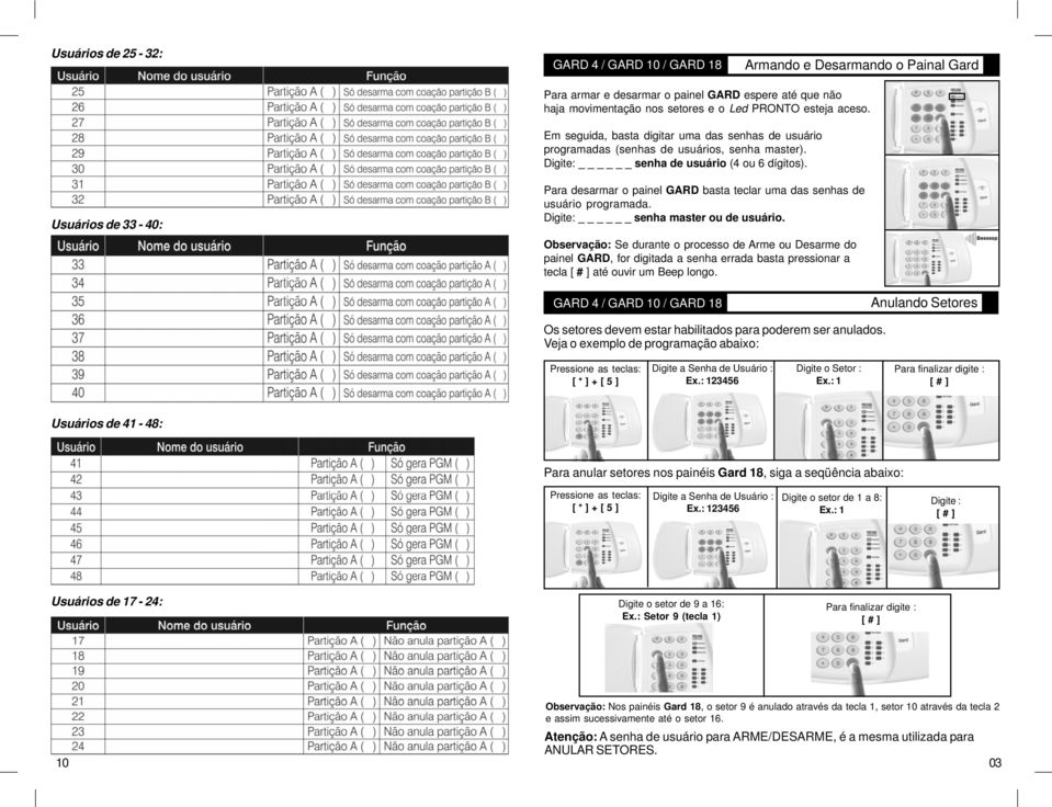 Usuários de 33-40: Para desarmar o painel GARD basta teclar uma das senhas de usuário programada. Digite: senha master ou de usuário.