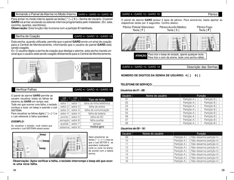 Pânico O painel de alarme GARD possui 3 tipos de pânico. Para acioná-los, basta apertar as respectivas teclas por 3 segundos.