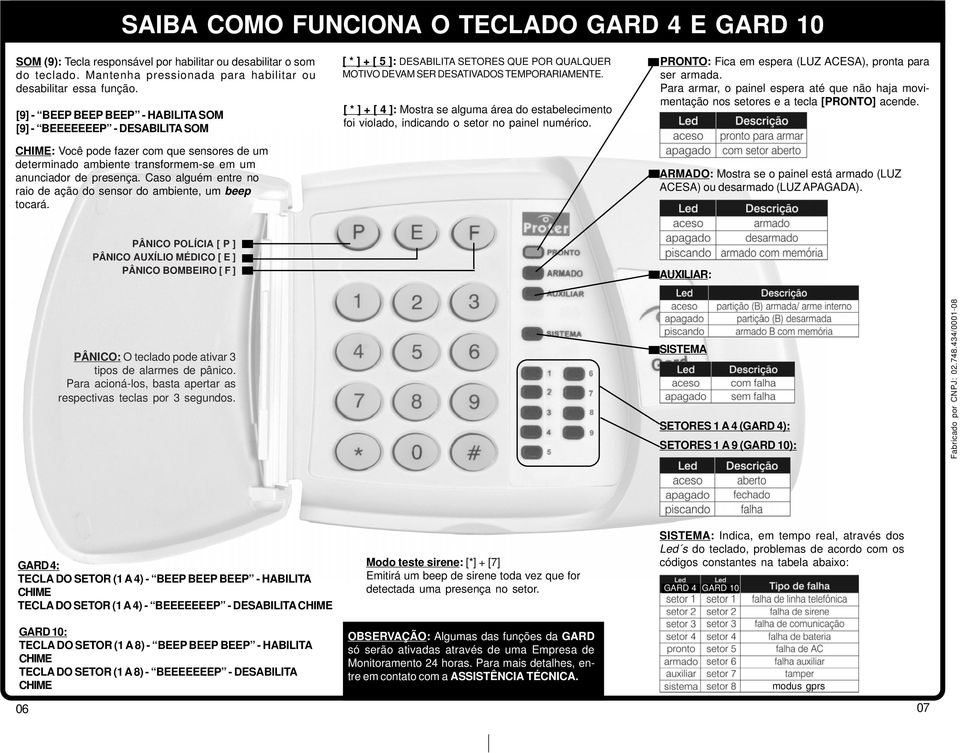 Caso alguém entre no raio de ação do sensor do ambiente, um beep tocará. [ * ] + [ 5 ]: DESABILITA SETORES QUE POR QUALQUER MOTIVO DEVAM SER DESATIVADOS TEMPORARIAMENTE.