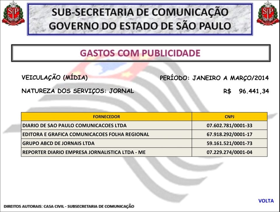 781/0001-33 EDITORA E GRAFICA COMUNICACOES FOLHA REGIONAL 67.918.