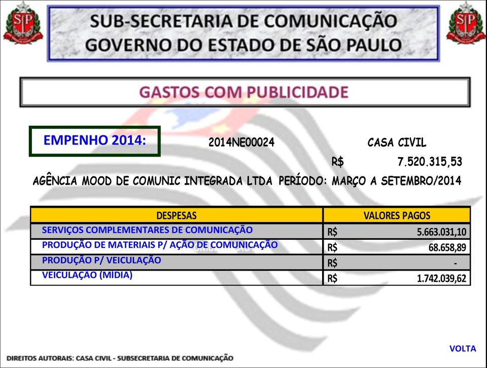 COMPLEMENTARES DE COMUNICAÇÃO PRODUÇÃO DE MATERIAIS P/ AÇÃO DE COMUNICAÇÃO PRODUÇÃO PRODUÇÃO P/ VEICULAÇÃO