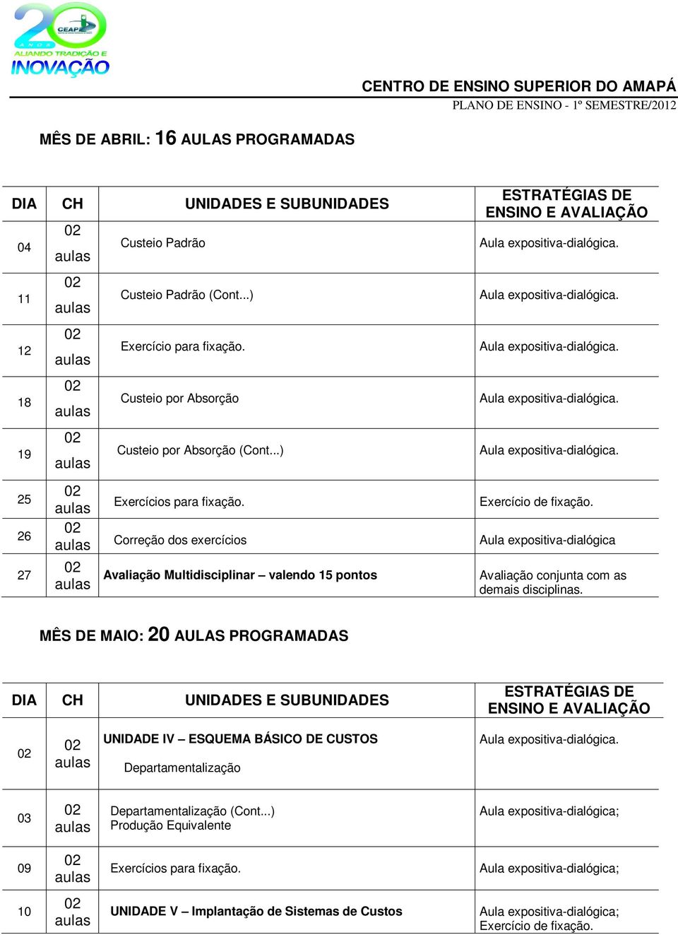 Correção dos exercícios Aula expositiva-dialógica Avaliação Multidisciplinar valendo 15 pontos Avaliação conjunta com as demais disciplinas.