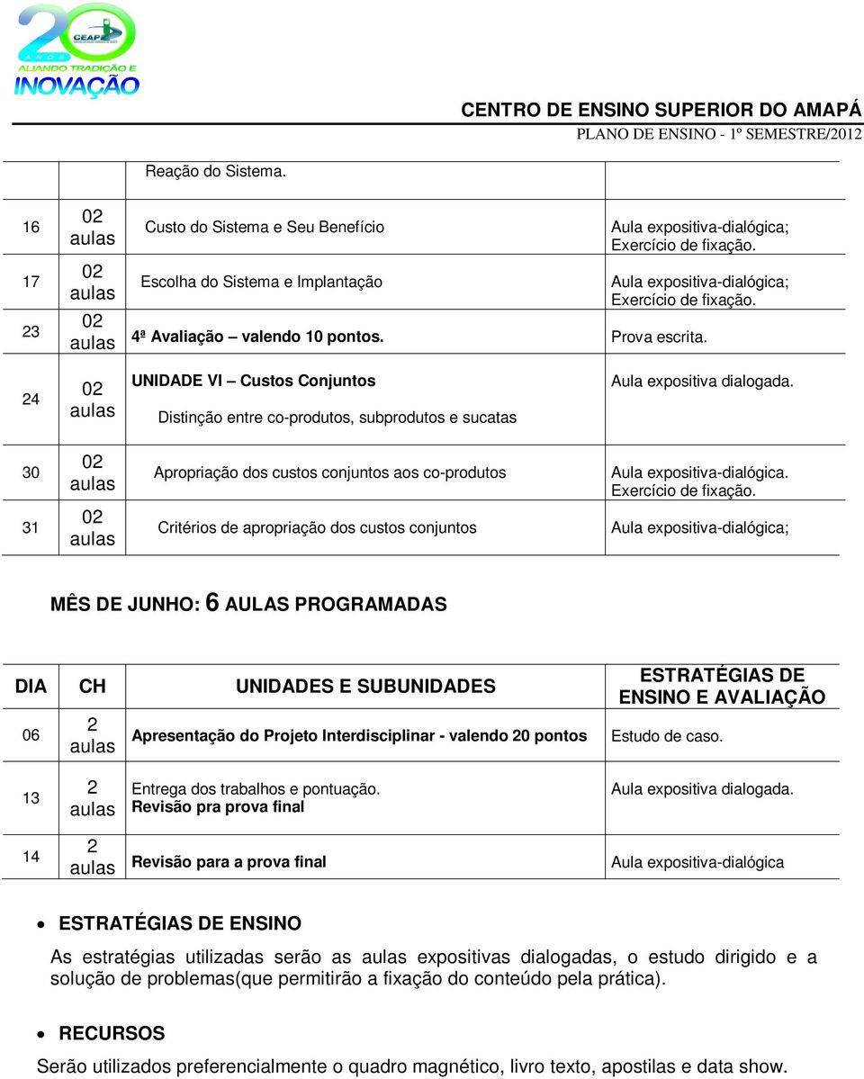 30 Apropriação dos custos conjuntos aos co-produtos 31 Critérios de apropriação dos custos conjuntos MÊS DE JUNHO: 6 AULAS PROGRAMADAS 06 2 Apresentação do Projeto Interdisciplinar - valendo 20