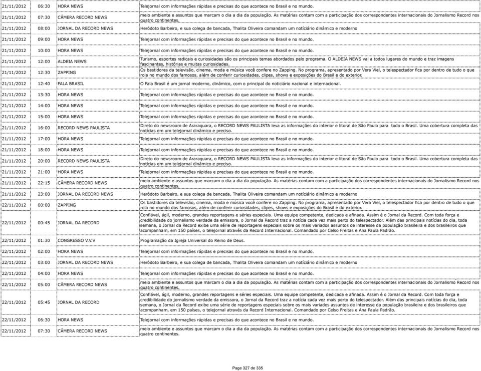 NEWS Telejornal com informações rápidas e precisas do que acontece no Brasil e no mundo. 21/11/2012 10:00 HORA NEWS Telejornal com informações rápidas e precisas do que acontece no Brasil e no mundo.