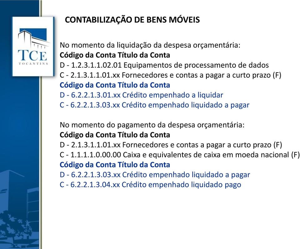 2.2.1.3.03.xx Crédito empenhado liquidado a pagar No momento do pagamento da despesa orçamentária: D - 2.1.3.1.1.01.