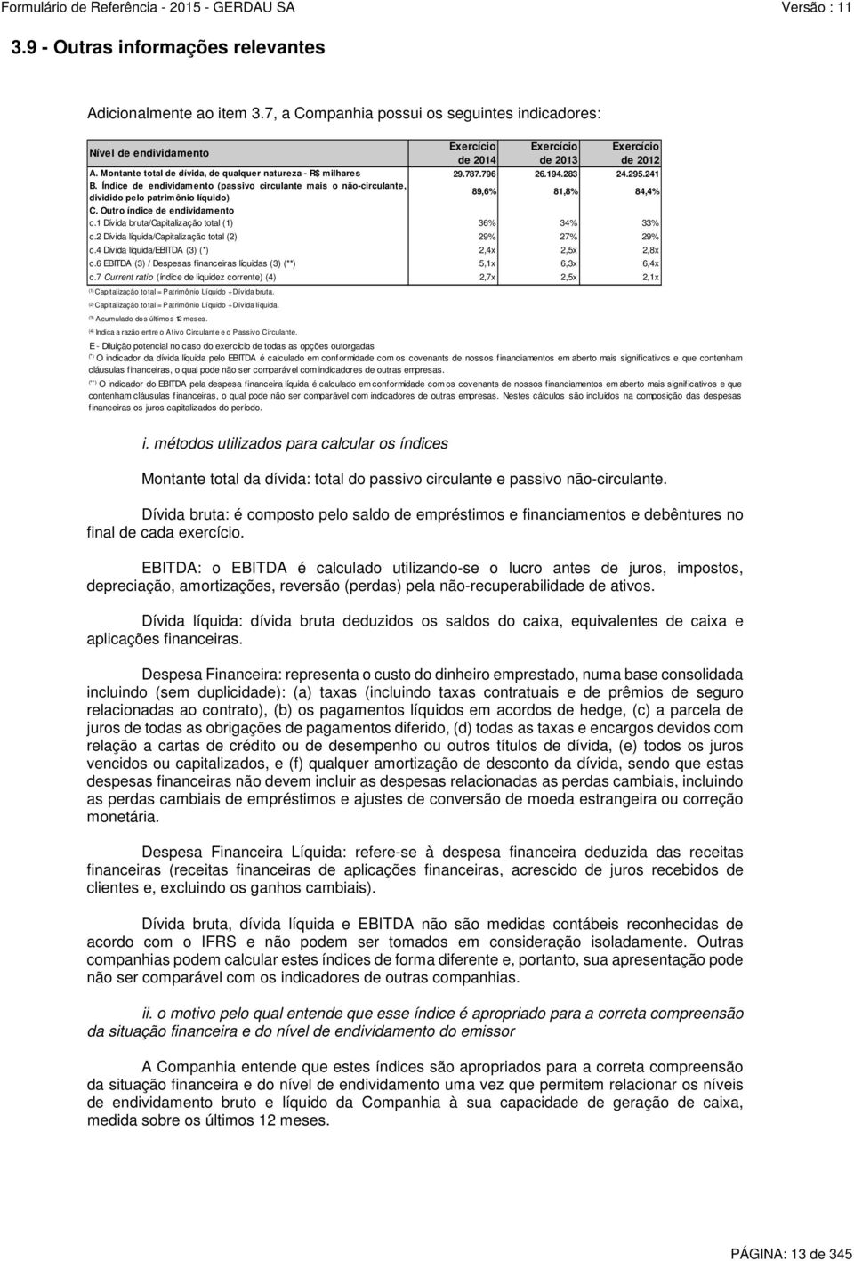 Índice de endividamento (passivo circulante mais o não-circulante, dividido pelo patrimônio líquido) 89,6% 81,8% 84,4% C. Outro índice de endividamento c.