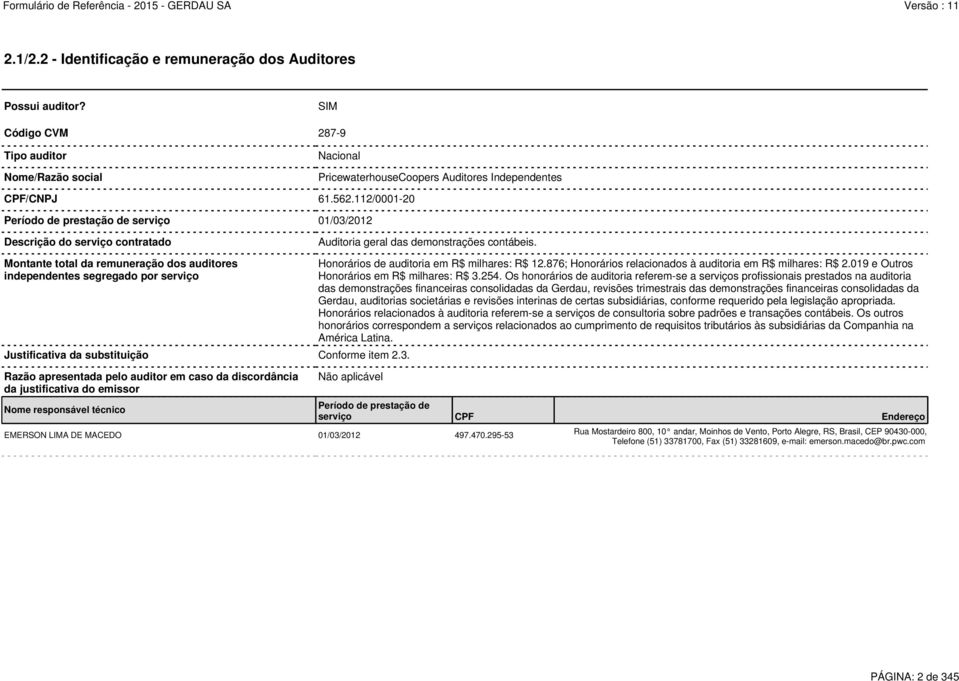 Montante total da remuneração dos auditores independentes segregado por serviço Justificativa da substituição Conforme item 2.3.