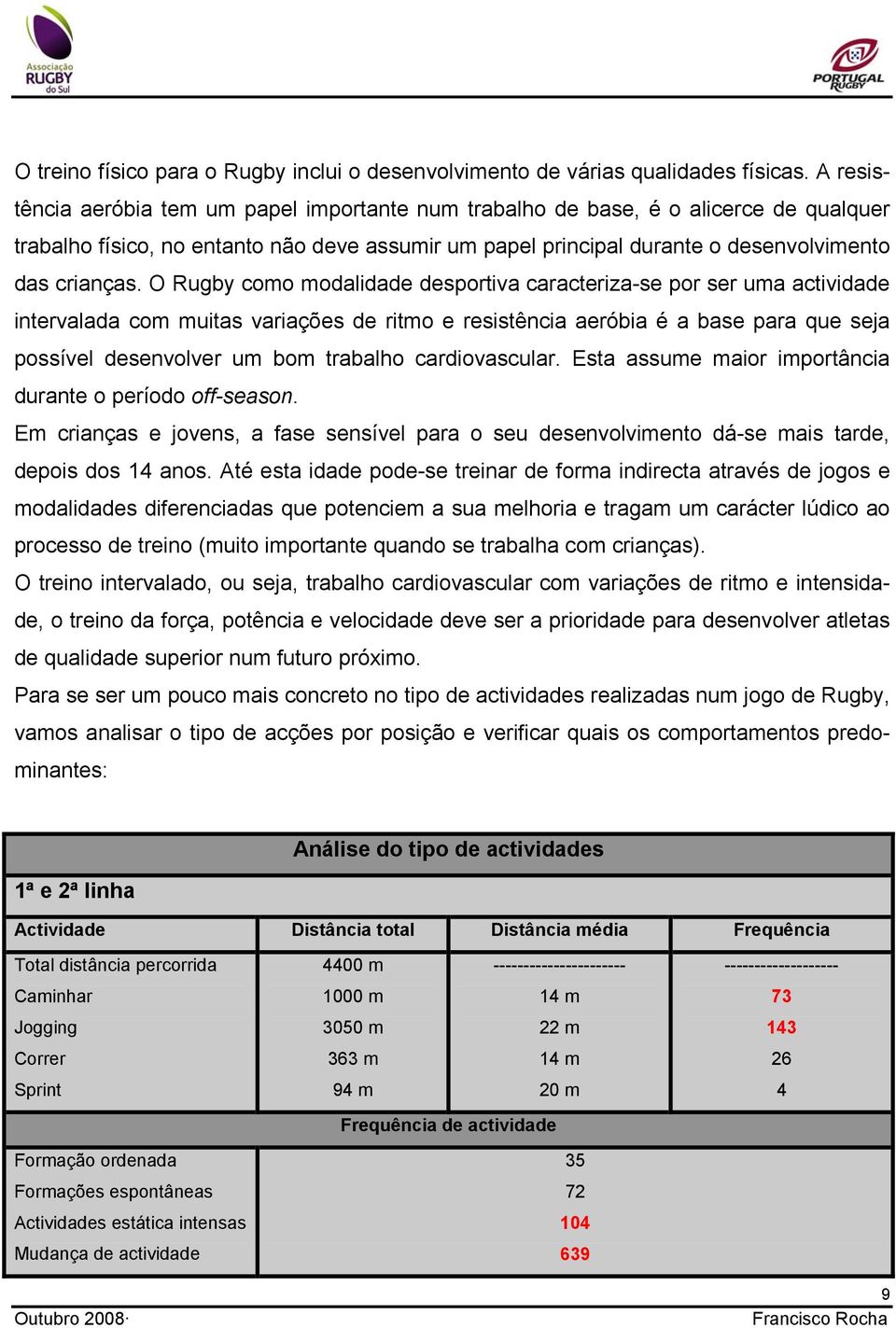 O Rugby como modalidade desportiva caracteriza-se por ser uma actividade intervalada com muitas variações de ritmo e resistência aeróbia é a base para que seja possível desenvolver um bom trabalho