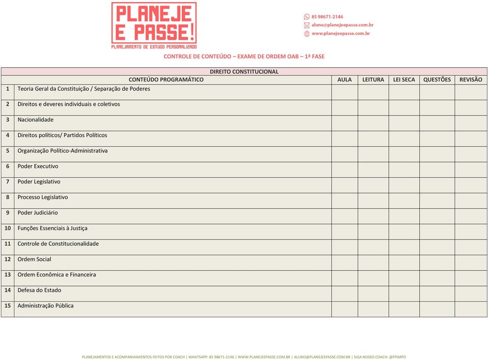 Legislativo 9 Poder Judiciário 10 Funções Essenciais à Justiça 11 Controle de Constitucionalidade 12 Ordem Social 13 Ordem