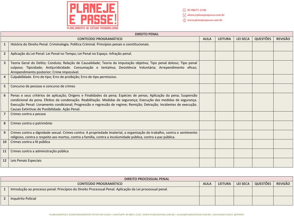 Consumação e tentativa; Desistência Voluntária; Arrependimento eficaz; Arrependimento posterior; Crime impossível. 4 Culpabilidade. Erro de tipo; Erro de proibição; Erro de tipo permissivo.