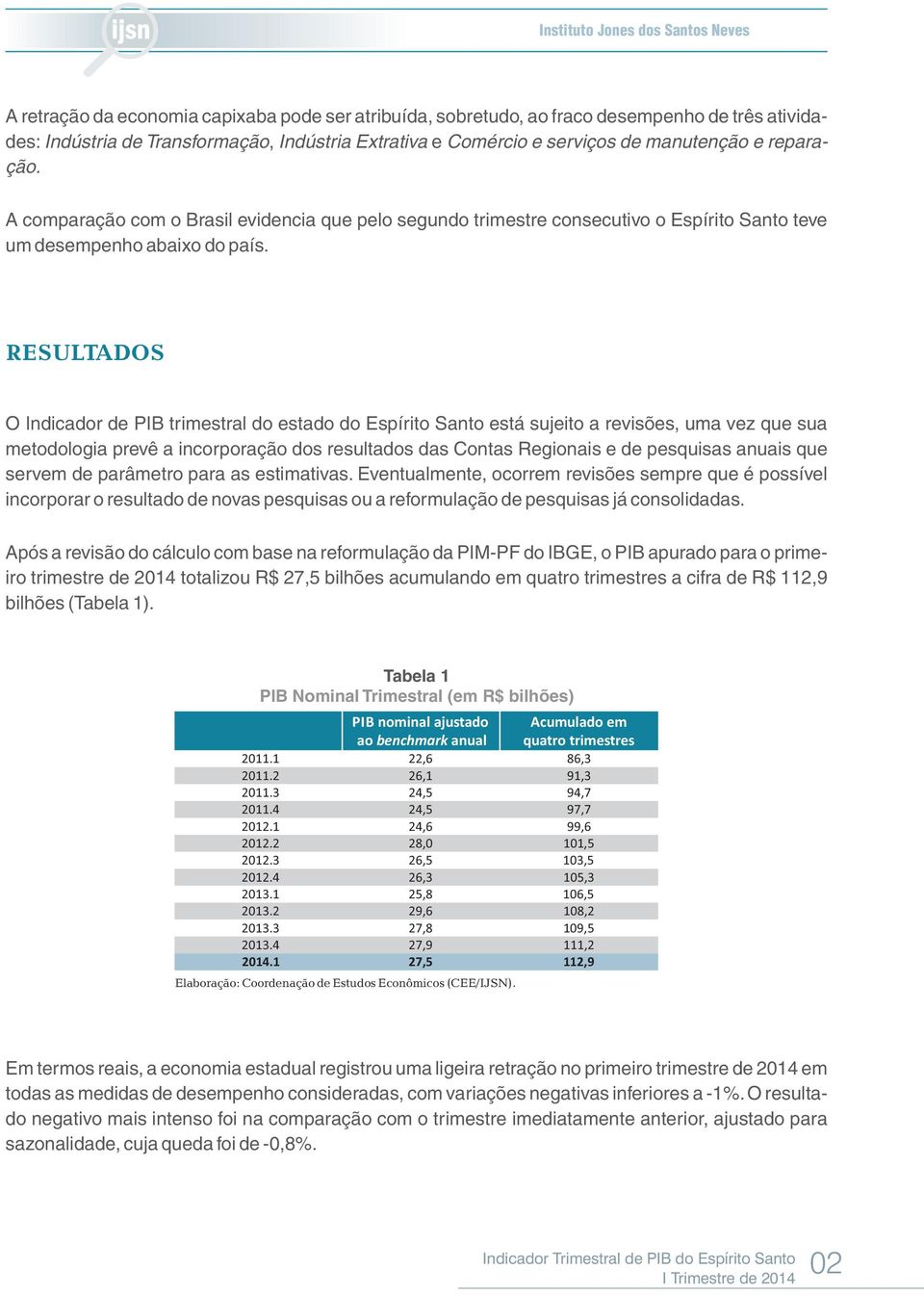 RESULTADOS O Indicador de PIB trimestral do estado do Espírito Santo está sujeito a revisões, uma vez que sua metodologia prevê a incorporação dos resultados das Contas Regionais e de pesquisas