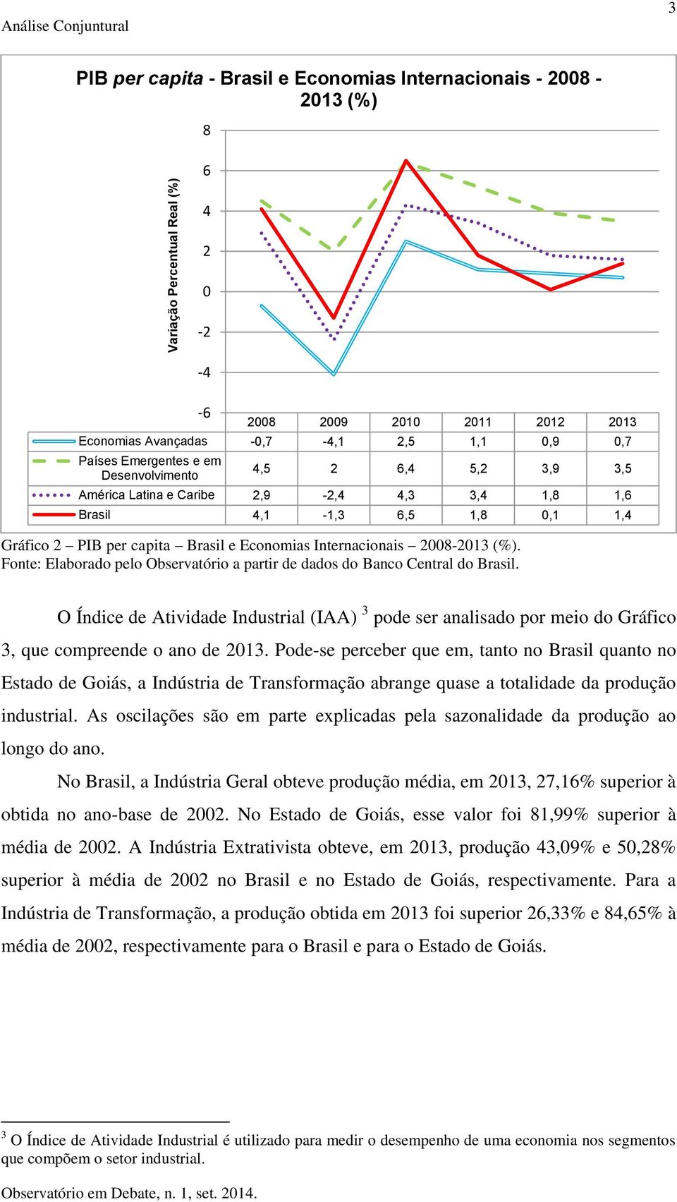 Fonte: Elaborado pelo Observatório a partir de dados do Banco Central do Brasil. O Índice de Atividade Industrial (IAA) 3 pode ser analisado por meio do Gráfico 3, que compreende o ano de 213.