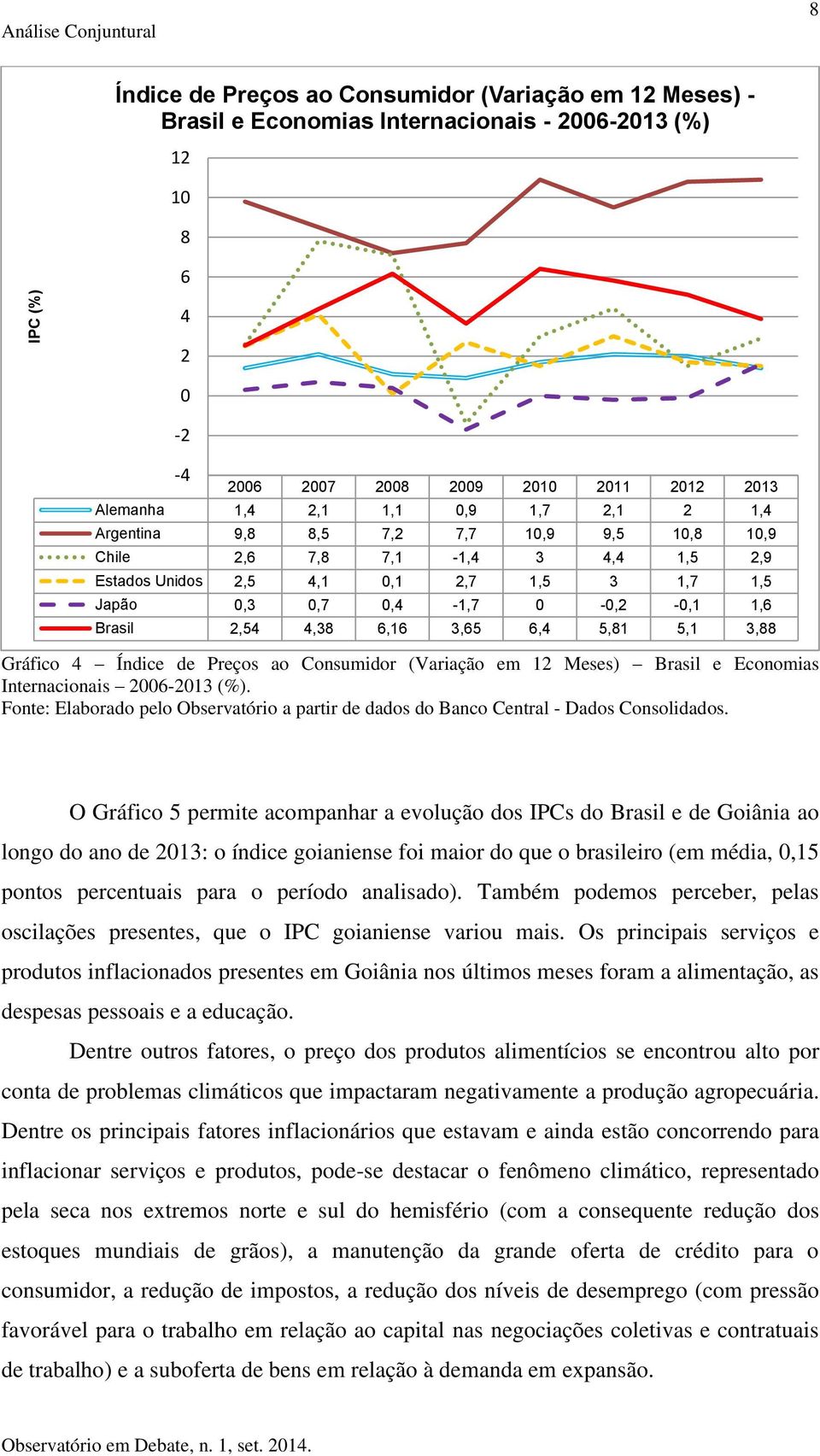 Gráfico 4 Índice de Preços ao Consumidor (Variação em 12 Meses) Brasil e Economias Internacionais 26-213 (%).