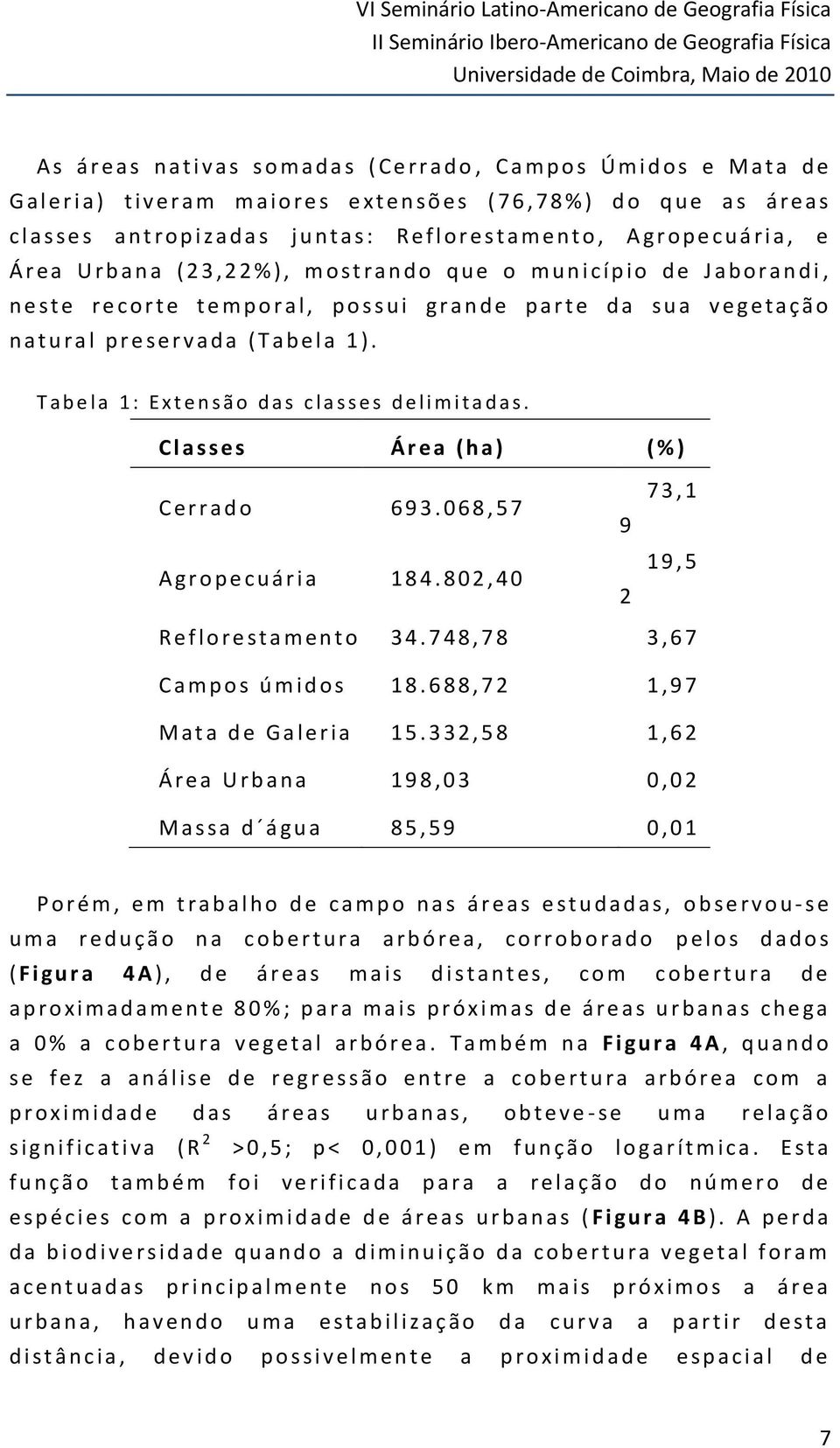 e s t a m e n t o, A g r o p e c u á r i a, e Á r e a U r b a n a ( 2 3, 2 2 % ), m o s t r a n d o q u e o m u n i c í p i o d e J a b o r a n d i, n e s t e r e c o r t e t e m p o r a l, p o s s u