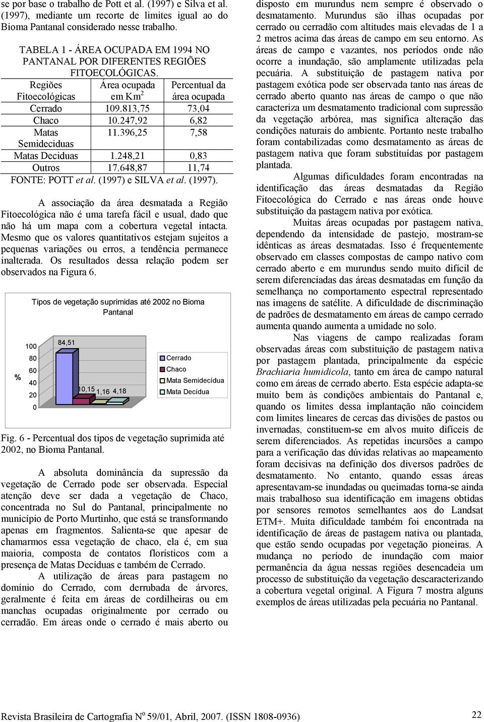 247,92 6,82 Matas 11.396,25 7,58 Semideciduas Matas Deciduas 1.248,21,83 Outros 17.648,87 11,74 FONTE: POTT et al. (1997) 