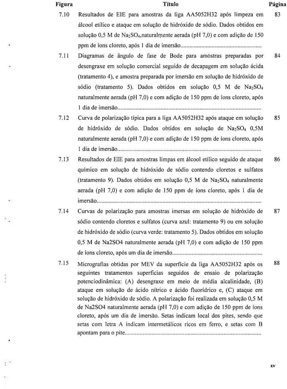 11 Diagramas de ângulo de fase de Bode para amostras preparadas por 84 desengraxe em solução comercial seguido de decapagem em solução ácida (tratamento 4), e amostra preparada por imersão em solução