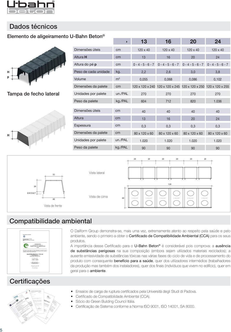 m 3 2,2 0,055 2,6 0,068 3,0 0,086 3,8 0,102 Dimensões da palete 120 x 120 x 240 120 x 120 x 245 120 x 120 x 250 120 x 120 x 255 Tampa de fecho lateral Unidades por palete un.