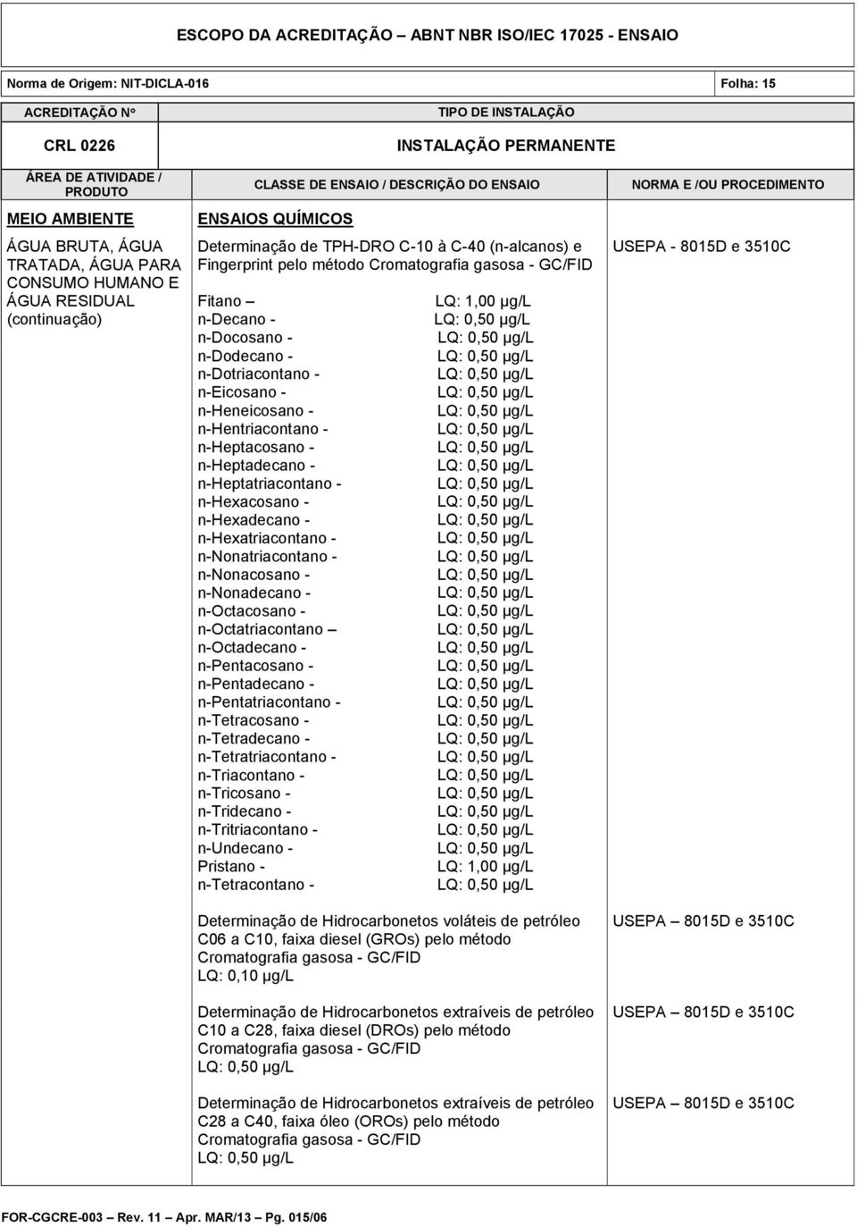 n-hexacosano - n-hexadecano - n-hexatriacontano - n-nonatriacontano - n-nonacosano - n-nonadecano - n-octacosano - n-octatriacontano n-octadecano - n-pentacosano - n-pentadecano - n-pentatriacontano