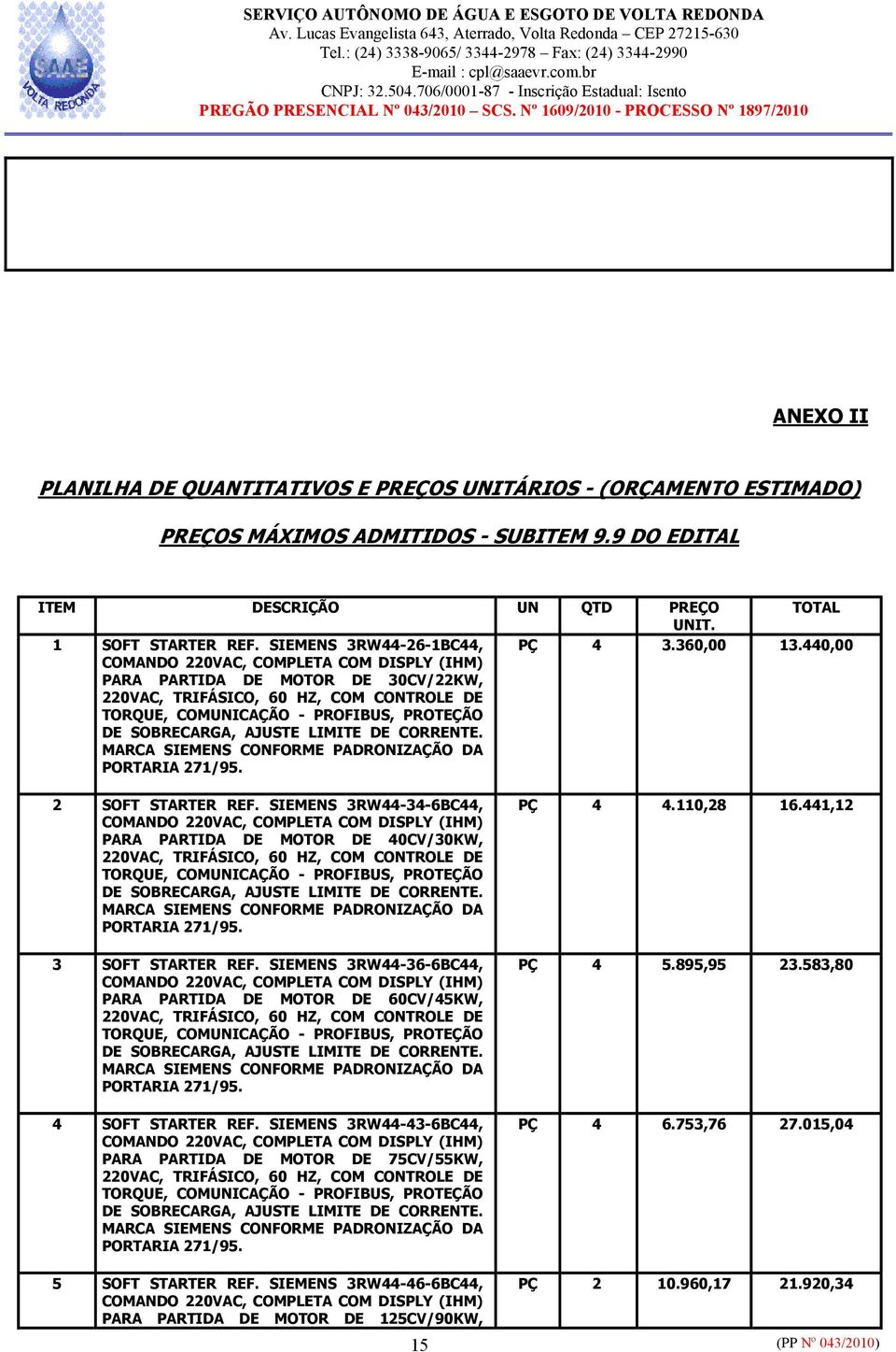 440,00 PARA PARTIDA DE MOTOR DE 30CV/22KW, 220VAC, TRIFÁSICO, 60 HZ, COM CONTROLE DE TORQUE, COMUNICAÇÃO - PROFIBUS, PROTEÇÃO DE SOBRECARGA, AJUSTE LIMITE DE CORRENTE.