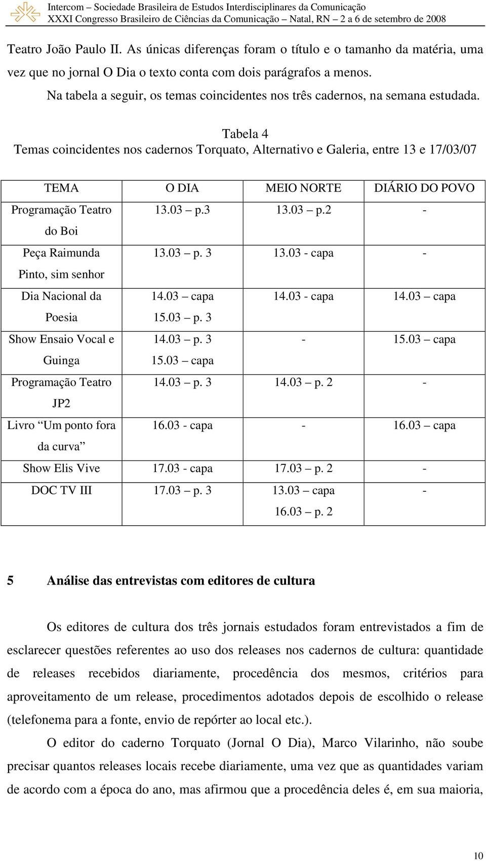 Tabela 4 Temas coincidentes nos cadernos Torquato, Alternativo e Galeria, entre 13 e 17/03/07 TEMA O DIA MEIO NORTE DIÁRIO DO POVO Programação Teatro 13.03 p.3 13.03 p.2 - do Boi Peça Raimunda 13.