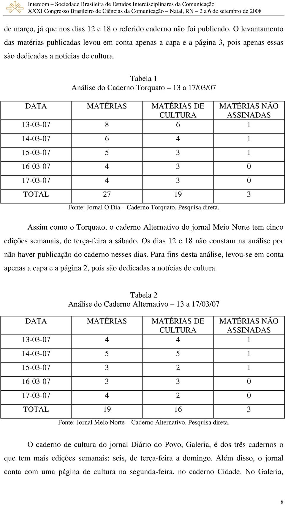 Tabela 1 Análise do Caderno Torquato 13 a 17/03/07 DATA MATÉRIAS MATÉRIAS DE MATÉRIAS NÃO CULTURA ASSINADAS 13-03-07 8 6 1 14-03-07 6 4 1 15-03-07 5 3 1 16-03-07 4 3 0 17-03-07 4 3 0 TOTAL 27 19 3