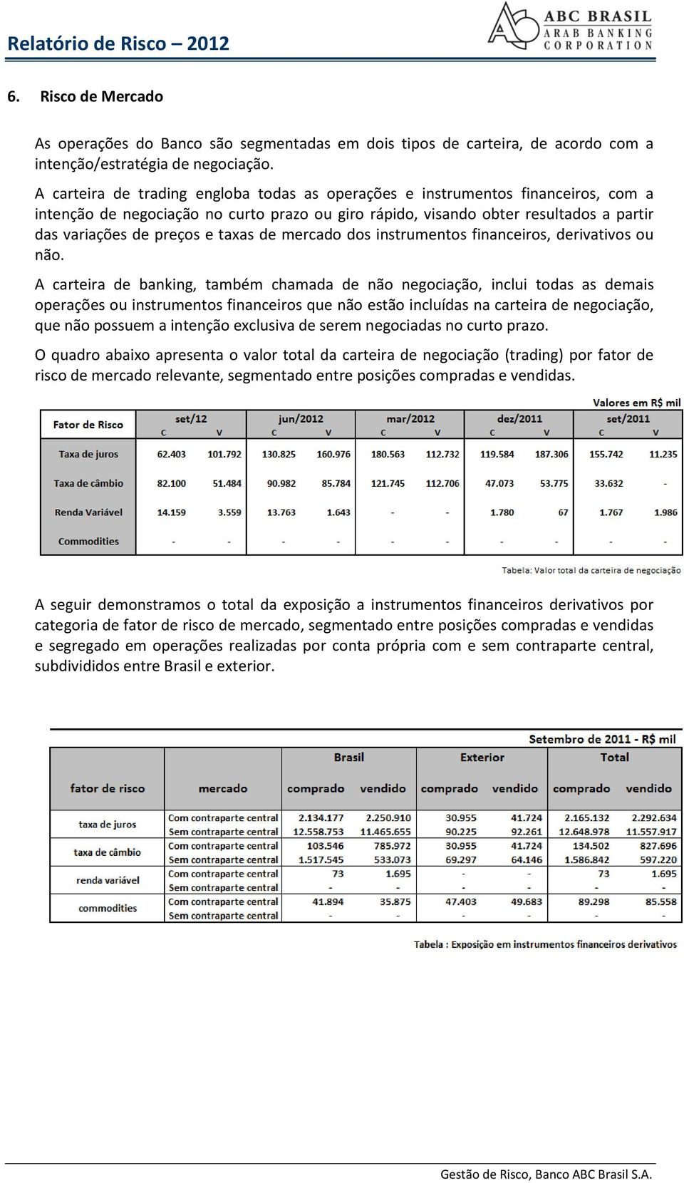 taxas de mercado dos instrumentos financeiros, derivativos ou não.