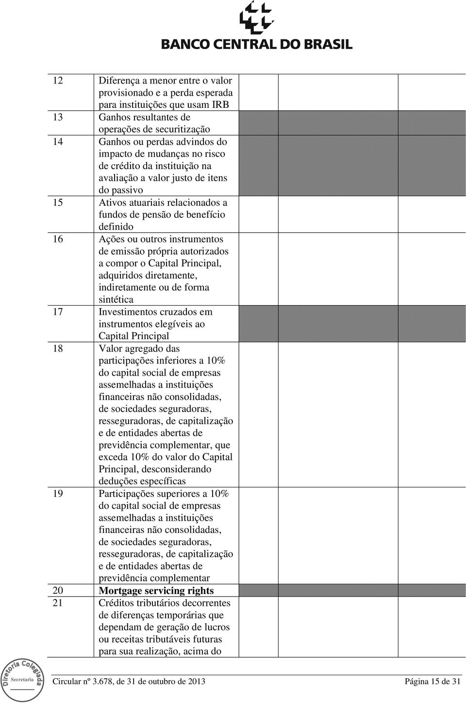 emissão própria autorizados a compor o Capital Principal, adquiridos diretamente, indiretamente ou de forma sintética 17 Investimentos cruzados em instrumentos elegíveis ao Capital Principal 18 Valor